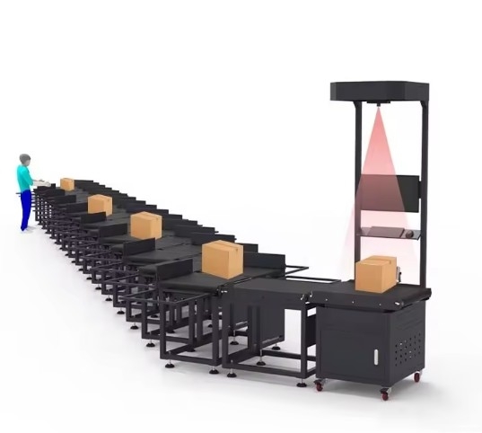 HỆ THỐNG PHÂN LOẠI Z-TYPE SORTER